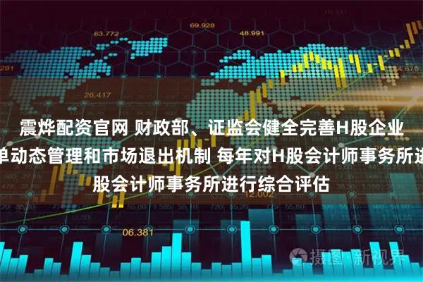震烨配资官网 财政部、证监会健全完善H股企业审计业务名单动态管理和市场退出机制 每年对H股会计师事务所进行综合评估